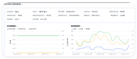 百度信息流投放