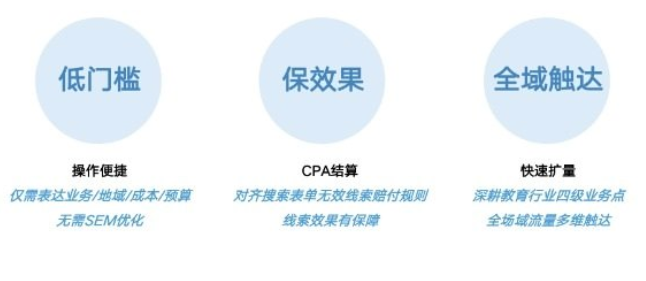 百度广告开户