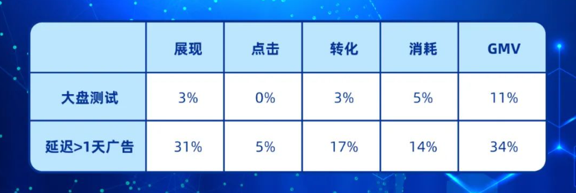 神马权重是什么 - 神马权重seo 神马权重是什么 - 神马权重seo